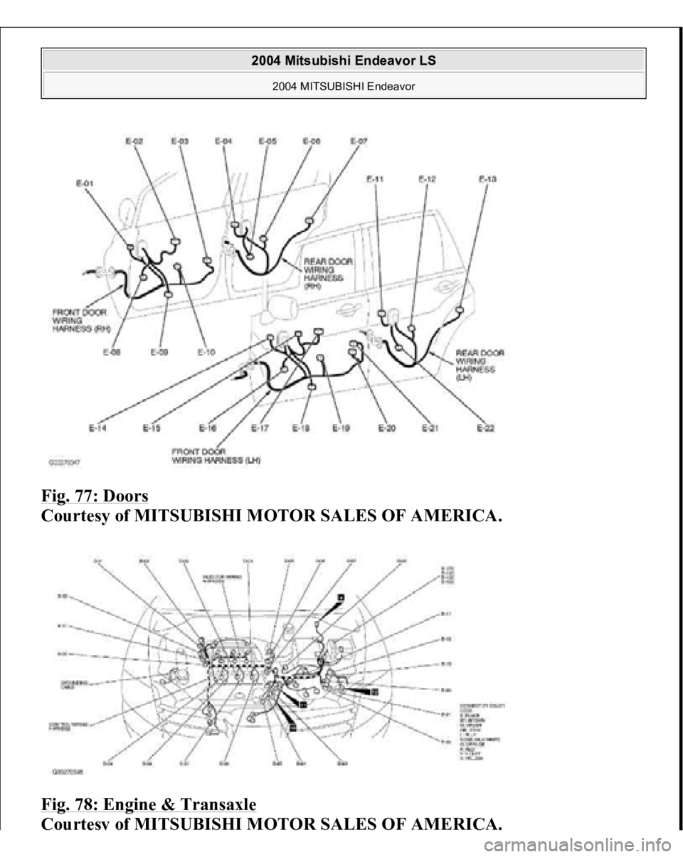 MITSUBISHI ENDEAVOR 2004  Service Repair Manual Fig. 77: Doors
 
Courtesy of MITSUBISHI MOTOR SALES OF AMERICA. 
Fig. 78: Engine & Transaxle
 
Cou
rtesy
 of MIT
SU
BI
SHI M
OTOR SALE
S OF AMERI
CA.
 
2004 Mitsubishi Endeavor LS 
2004 MITSUBISHI End