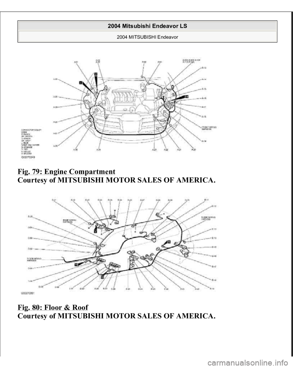 MITSUBISHI ENDEAVOR 2004  Service Repair Manual Fig. 79: Engine Compartment
 
Courtesy of MITSUBISHI MOTOR SALES OF AMERICA. 
Fig. 80: Floor & Roof
 
Courtes
y of MITSUBISHI MOTOR SALES OF AMERICA
.
 
2004 Mitsubishi Endeavor LS 
2004 MITSUBISHI En