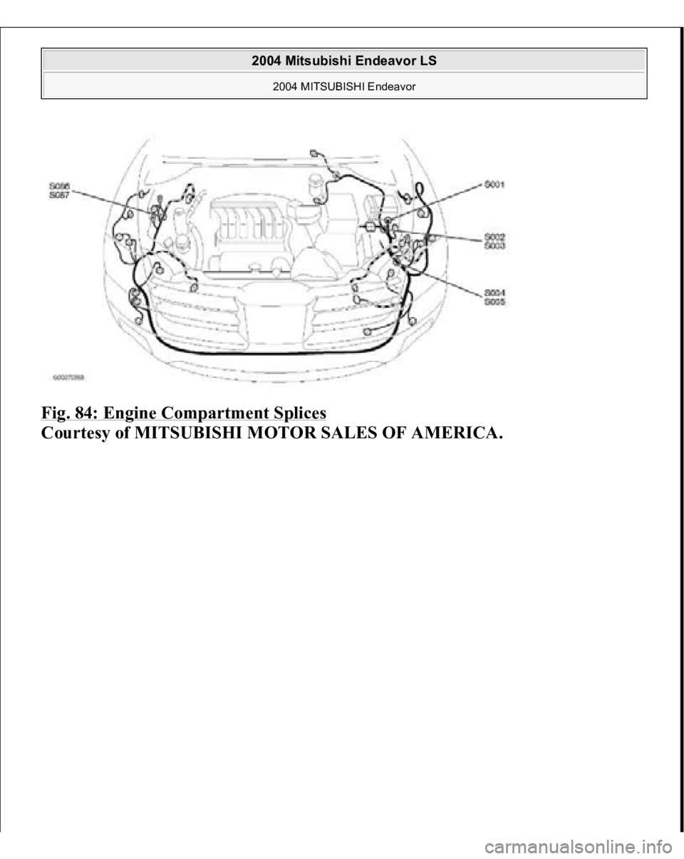 MITSUBISHI ENDEAVOR 2004  Service Repair Manual Fig. 84: Engine Compartment Splices
 
Courtesy of MITSUBISHI MOTOR SALES OF AMERICA.
 
2004 Mitsubishi Endeavor LS 
2004 MITSUBISHI Endeavor
   