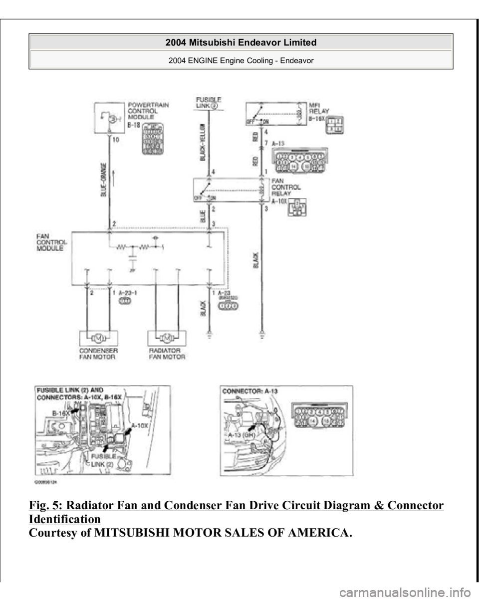 MITSUBISHI ENDEAVOR 2004  Service Repair Manual Fig. 5: Radiator Fan and Condenser Fan Drive Circuit Diagram & Connector Identification
 
Courtesy of MITSUBISHI MOTOR SALES OF AMERICA.
 
2004 Mitsubishi Endeavor Limited 2004 ENGINE Engine Cooling -