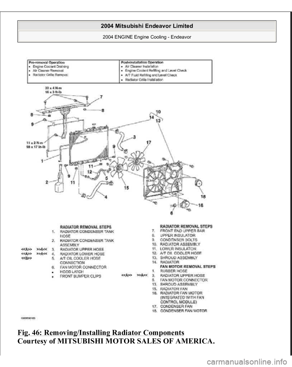MITSUBISHI ENDEAVOR 2004  Service Repair Manual Fig. 46: Removing/Installing Radiator Components
 
Courtesy of MITSUBISHI MOTOR SALES OF AMERICA.
 
2004 Mitsubishi Endeavor Limited 2004 ENGINE Engine Cooling - Endeavor
   