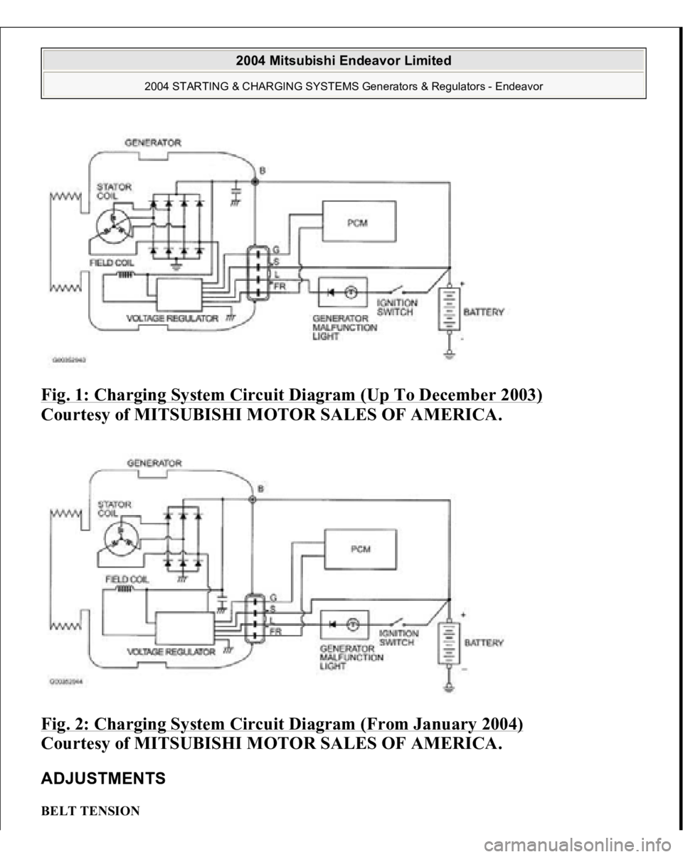 MITSUBISHI ENDEAVOR 2004  Service Repair Manual Fig. 1: Charging System Circuit Diagram (Up To December 2003)
 
Courtesy of MITSUBISHI MOTOR SALES OF AMERICA. 
Fig. 2: Charging System Circuit Diagram (From January 2004)
 
Courtesy of MITSUBISHI MOT