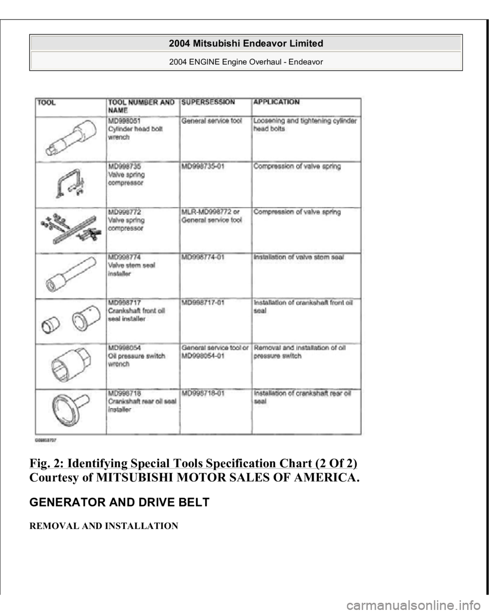 MITSUBISHI ENDEAVOR 2004  Service Repair Manual Fig. 2: Identifying Special Tools Specification Chart (2 Of 2)
 
Courtesy of MITSUBISHI MOTOR SALES OF AMERICA. 
GENERATOR AND DRIVE BELT REMOVAL AND INSTALLATION 
2004 Mitsubishi Endeavor Limited 200
