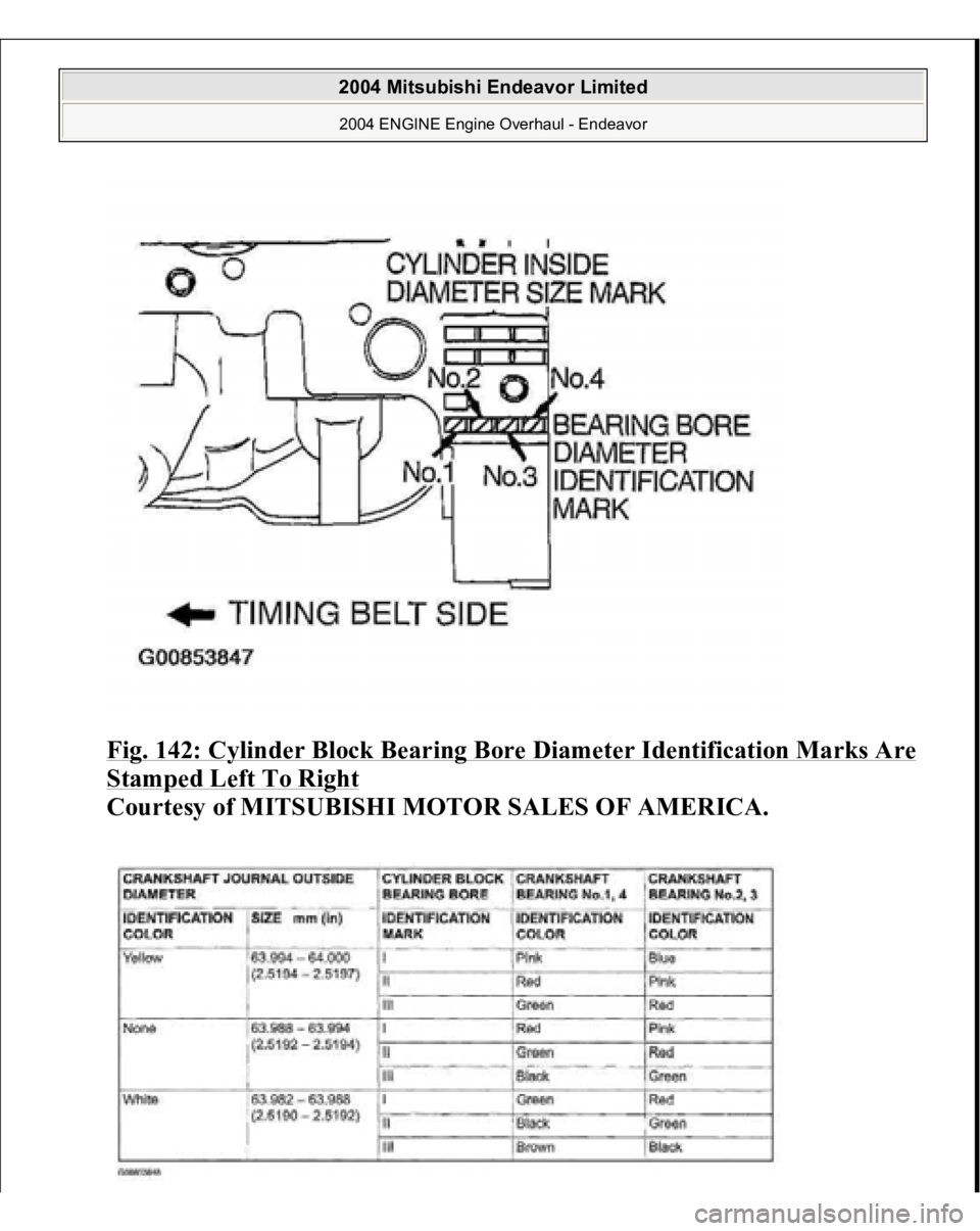 MITSUBISHI ENDEAVOR 2004  Service Repair Manual Fig. 142: Cylinder Block Bearing Bore Diameter Identification Marks Are Stamped Left To Right
 
Courtesy of MITSUBISHI MOTOR SALES OF AMERICA. 
 
2004 Mitsubishi Endeavor Limited 2004 ENGINE Engine Ov