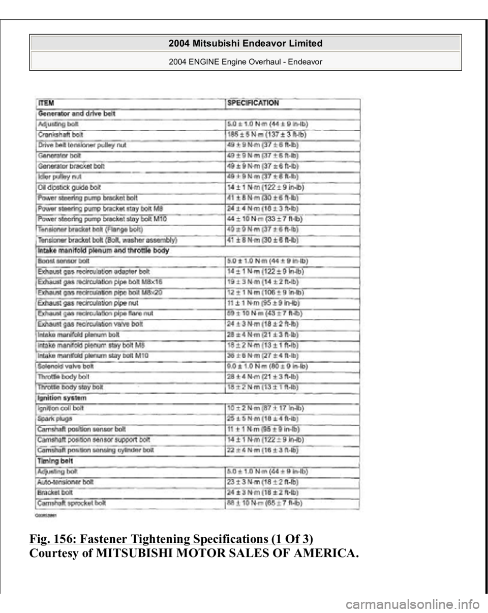MITSUBISHI ENDEAVOR 2004  Service Repair Manual Fig. 156: Fastener Tightening Specifications (1 Of 3)
 
Courtesy of MITSUBISHI MOTOR SALES OF AMERICA.
 
2004 Mitsubishi Endeavor Limited 2004 ENGINE Engine Overhaul - Endeavor
   
