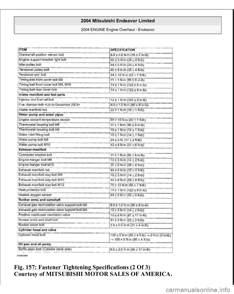 MITSUBISHI ENDEAVOR 2004  Service Repair Manual Fig. 157: Fastener Tightening Specifications (2 Of 3)
 
Courtes
y of MITSUBISHI MOTOR SALES OF AMERICA
.
 
2004 Mitsubishi Endeavor Limited 2004 ENGINE Engine Overhaul - Endeavor
   