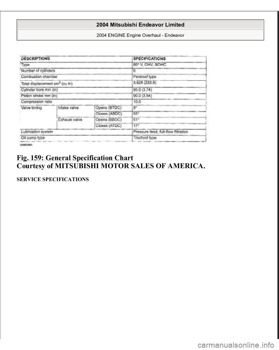 MITSUBISHI ENDEAVOR 2004  Service Repair Manual Fig. 159: General Specification Chart
 
Courtesy of MITSUBISHI MOTOR SALES OF AMERICA. 
SERVICE SPECIFICATIONS  
2004 Mitsubishi Endeavor Limited 2004 ENGINE Engine Overhaul - Endeavor
   