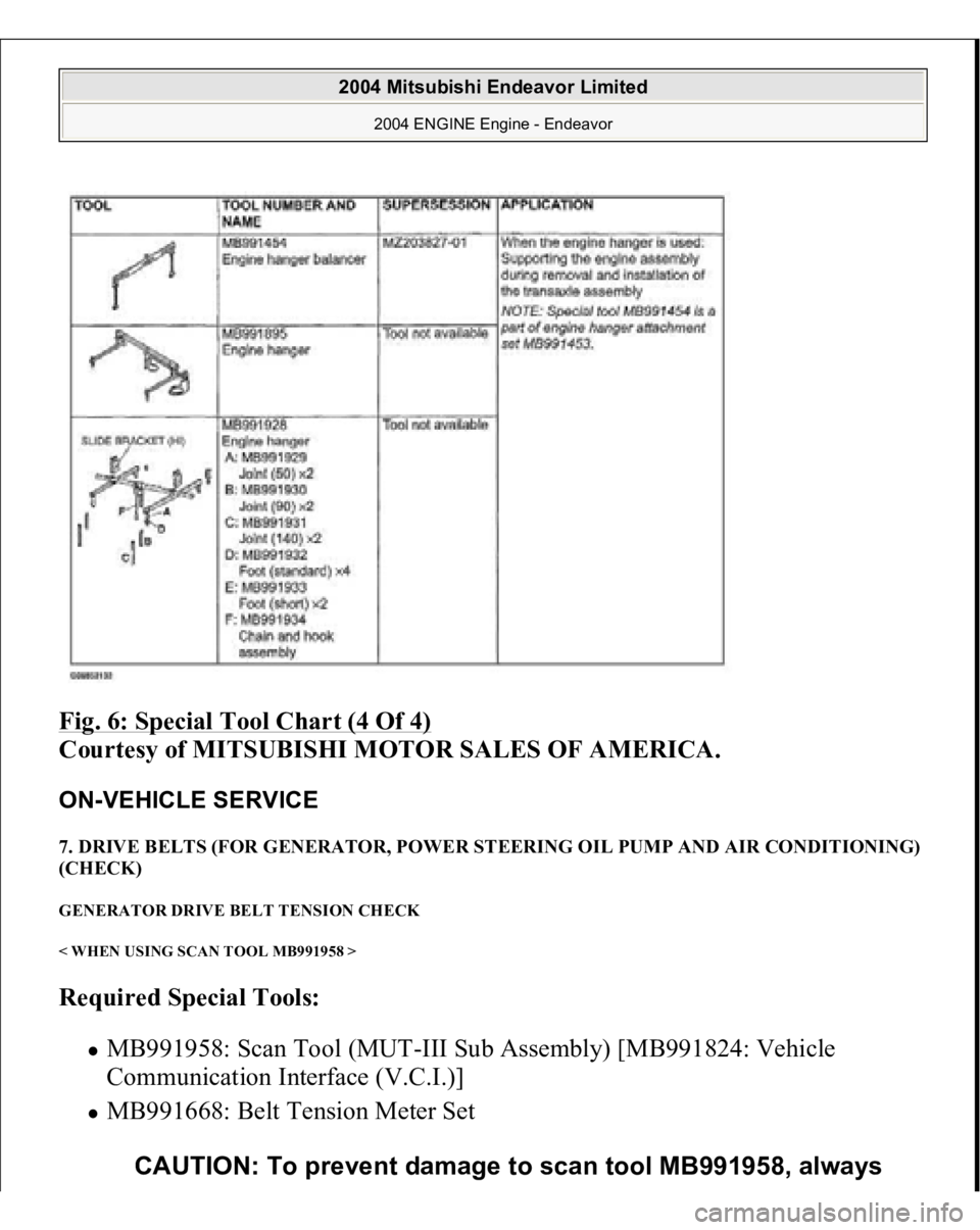 MITSUBISHI ENDEAVOR 2004 Service Repair Manual Fig. 6: Special Tool Chart (4 Of 4)
Courtesy of MITSUBISHI MOTOR SALES OF AMERICA.
ON-VEHICLE SERVICE 7. DRIVE BELTS (FOR GENERATOR, POWER STEERING OIL PUMP AND AIR CONDITIONING)
(CHECK) GENERATOR MITSUBISHI ENDEAVOR 2004 Service Repair Manual Fig. 6: Special Tool Chart (4 Of 4)
Courtesy of MITSUBISHI MOTOR SALES OF AMERICA.
ON-VEHICLE SERVICE 7. DRIVE BELTS (FOR GENERATOR, POWER STEERING OIL PUMP AND AIR CONDITIONING)
(CHECK) GENERATOR