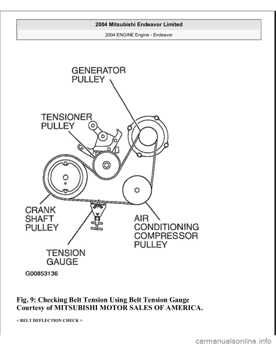 MITSUBISHI ENDEAVOR 2004  Service Repair Manual Fig. 9: Checking Belt Tension Using Belt Tension Gauge
 
Courtesy of MITSUBISHI MOTOR SALES OF AMERICA. 
< BELT DEFLECTION CHECK >  
2004 Mitsubishi Endeavor Limited 
2004 ENGINE Engine - Endeavor
   