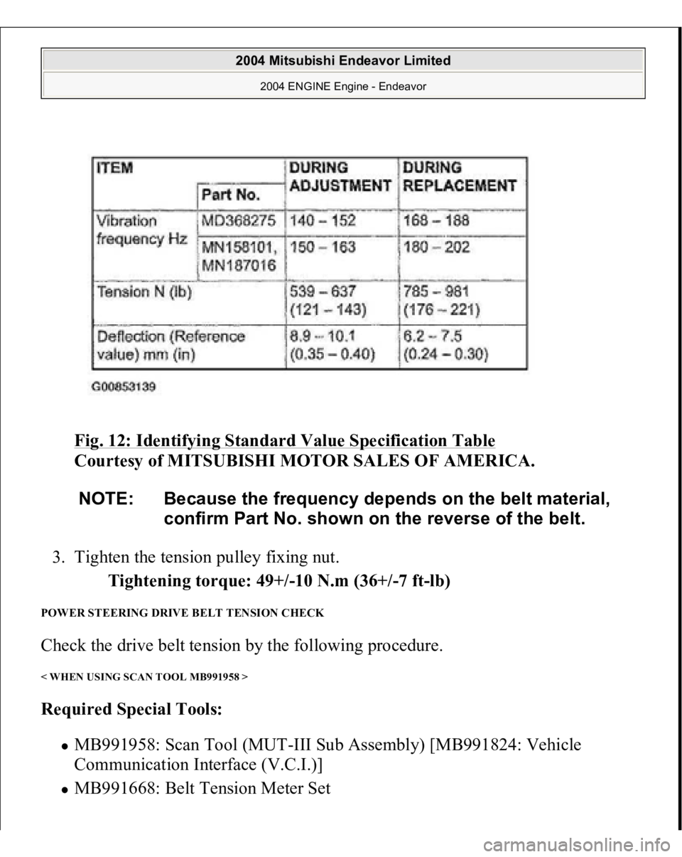 MITSUBISHI ENDEAVOR 2004  Service Repair Manual Fig. 12: Identifying Standard Value Specification Table
 
Courtesy of MITSUBISHI MOTOR SALES OF AMERICA. 
3. Tighten the tension pulley fixing nut. 
Tightening torque: 49+/-10 N.m (36+/-7 ft-lb)  
POW