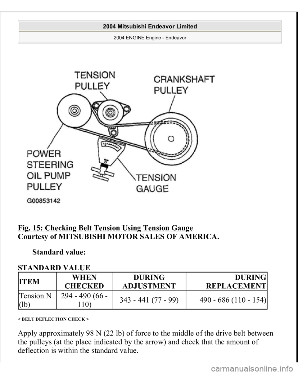 MITSUBISHI ENDEAVOR 2004  Service Repair Manual Fig. 15: Checking Belt Tension Using Tension Gauge
 
Courtesy of MITSUBISHI MOTOR SALES OF AMERICA. 
Standard value:  
STANDARD VALUE 
< BELT DEFLECTION CHECK > Apply approximately 98 N (22 lb) of for