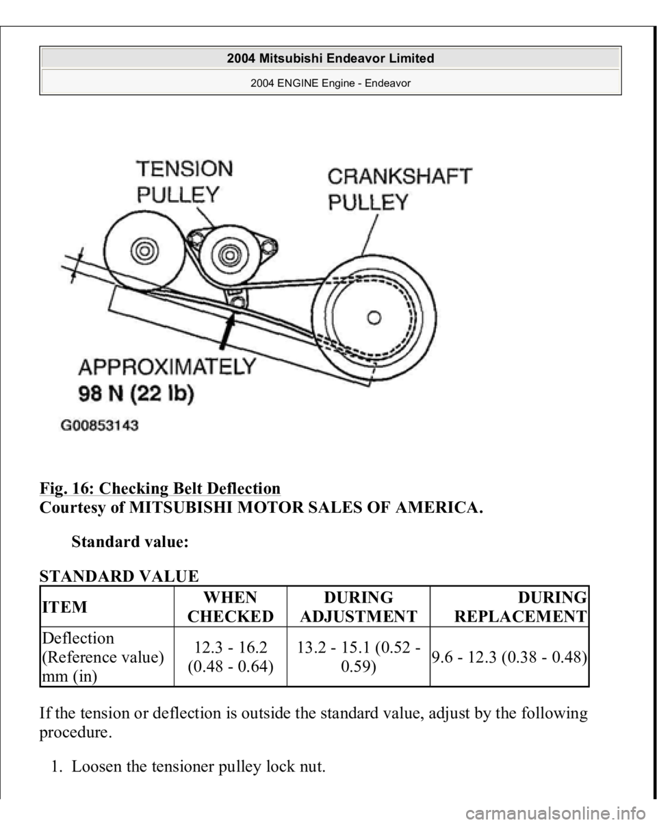 MITSUBISHI ENDEAVOR 2004  Service Repair Manual Fig. 16: Checking Belt Deflection
 
Courtesy of MITSUBISHI MOTOR SALES OF AMERICA. 
Standard value:  
STANDARD VALUE 
If the tension or deflection is outside the standard value, adjust by the followin