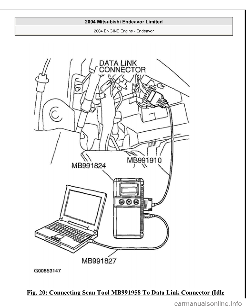 MITSUBISHI ENDEAVOR 2004  Service Repair Manual Fig. 20: Connecting Scan Tool MB991958 To Data Link Connector (Idle 
 
2004 Mitsubishi Endeavor Limited 
2004 ENGINE Engine - Endeavor
   