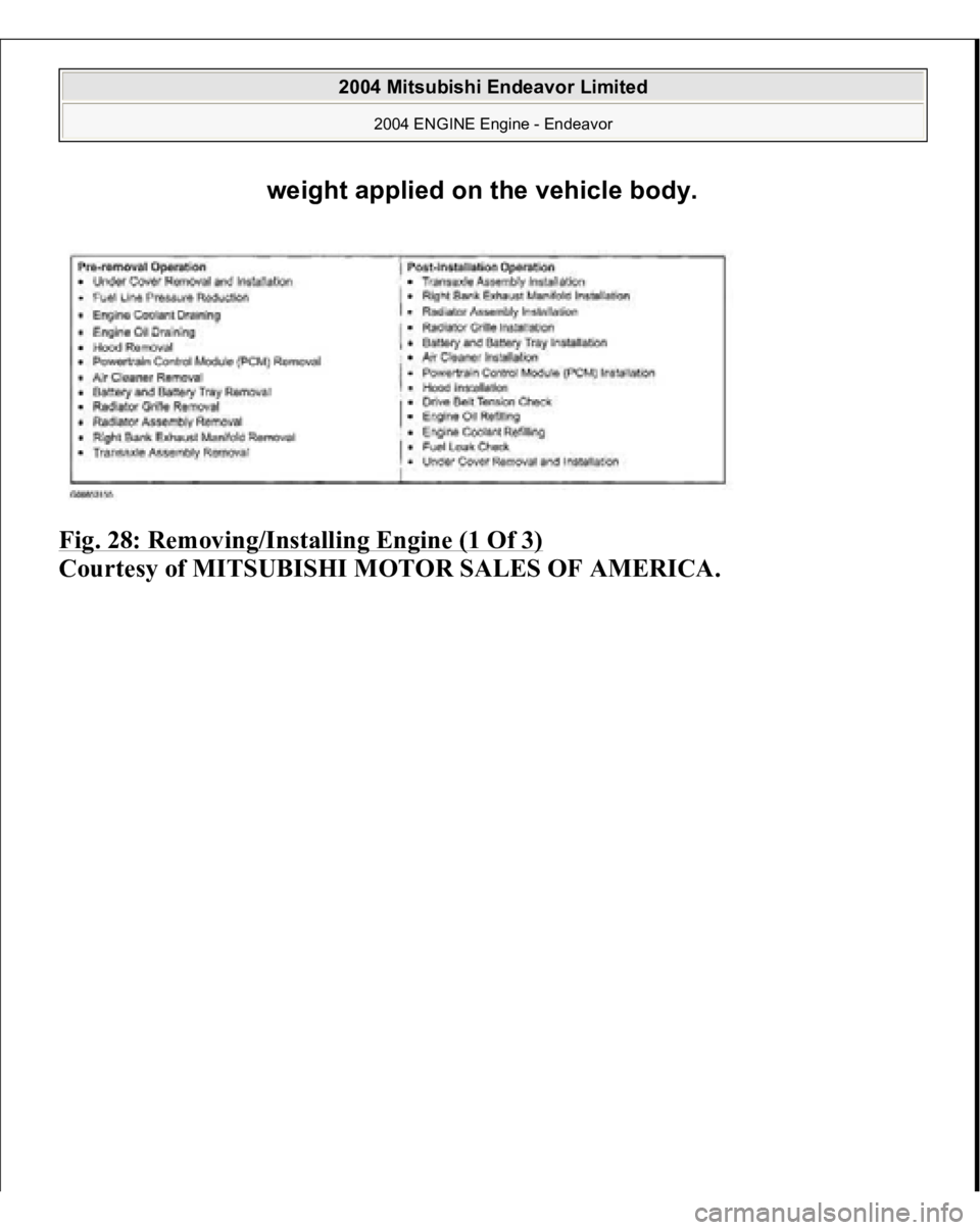 MITSUBISHI ENDEAVOR 2004  Service Repair Manual Fig. 28: Removing/Installing Engine (1 Of 3)
 
Courtesy of MITSUBISHI MOTOR SALES OF AMERICA.
weight applied on the vehicle body.
 
2004 Mitsubishi Endeavor Limited 
2004 ENGINE Engine - Endeavor
   