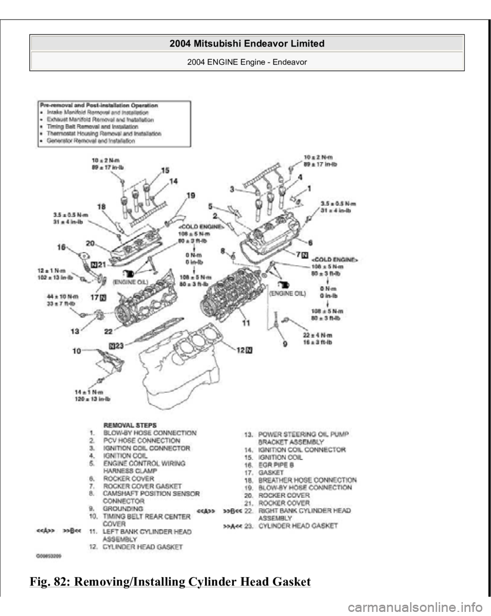 MITSUBISHI ENDEAVOR 2004  Service Repair Manual Fig. 82: Removing/Installing Cylinder Head Gasket
 
 
2004 Mitsubishi Endeavor Limited 
2004 ENGINE Engine - Endeavor
   