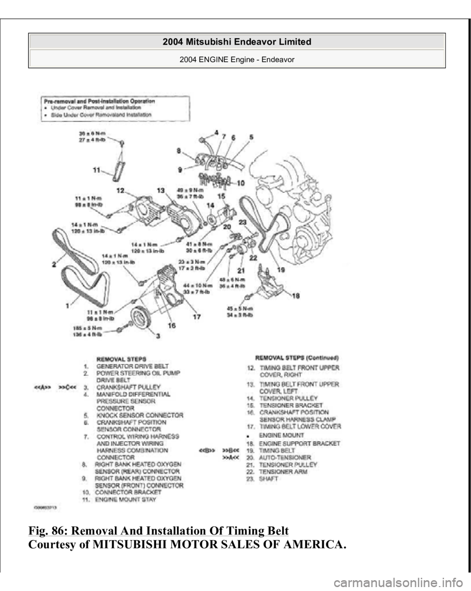 MITSUBISHI ENDEAVOR 2004  Service Repair Manual Fig. 86: Removal And Installation Of Timing Belt
 
Courtesy of MITSUBISHI MOTOR SALES OF AMERICA.
 
2004 Mitsubishi Endeavor Limited 
2004 ENGINE Engine - Endeavor
   