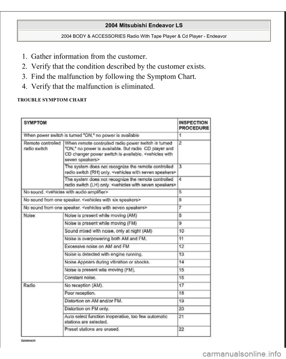 MITSUBISHI ENDEAVOR 2004  Service Repair Manual 1. Gather information from the customer.  
2. Verify that the condition described by the customer exists.  
3. Find the malfunction by following the Symptom Chart.  
4. Verify that the malfunction is 