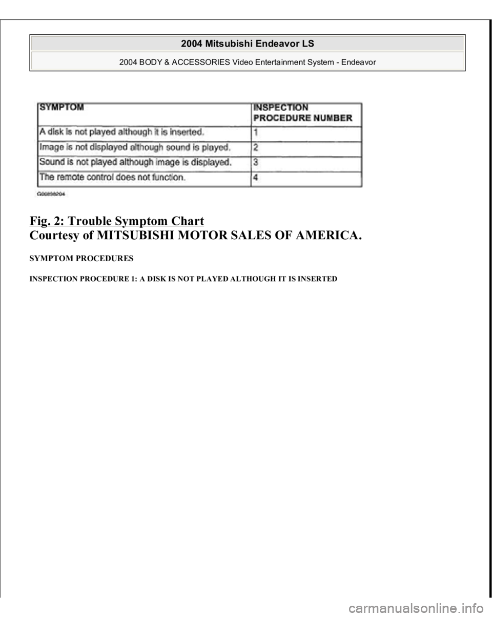 MITSUBISHI ENDEAVOR 2004  Service Repair Manual Fig. 2: Trouble Symptom Chart
 
Courtesy of MITSUBISHI MOTOR SALES OF AMERICA. 
SYMPTOM PROCEDURES INSPECTION PROCEDURE 1: A DISK IS NOT PLAYED ALTHOUGH IT IS INSERTED  
2004 Mitsubishi Endeavor LS 
2