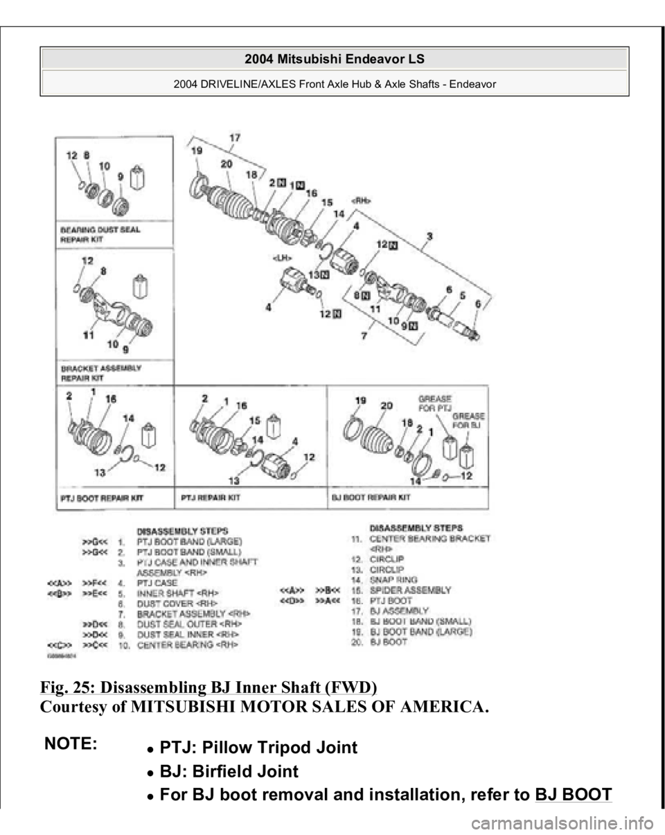 MITSUBISHI ENDEAVOR 2004  Service Repair Manual Fig. 25: Disassembling BJ Inner Shaft (FWD)
 
Courtesy of MITSUBISHI MOTOR SALES OF AMERICA. 
NOTE:
PTJ: Pillow Tripod Joint  BJ: Birfield Joint  For BJ boot removal and installation, refer to BJ BOOT