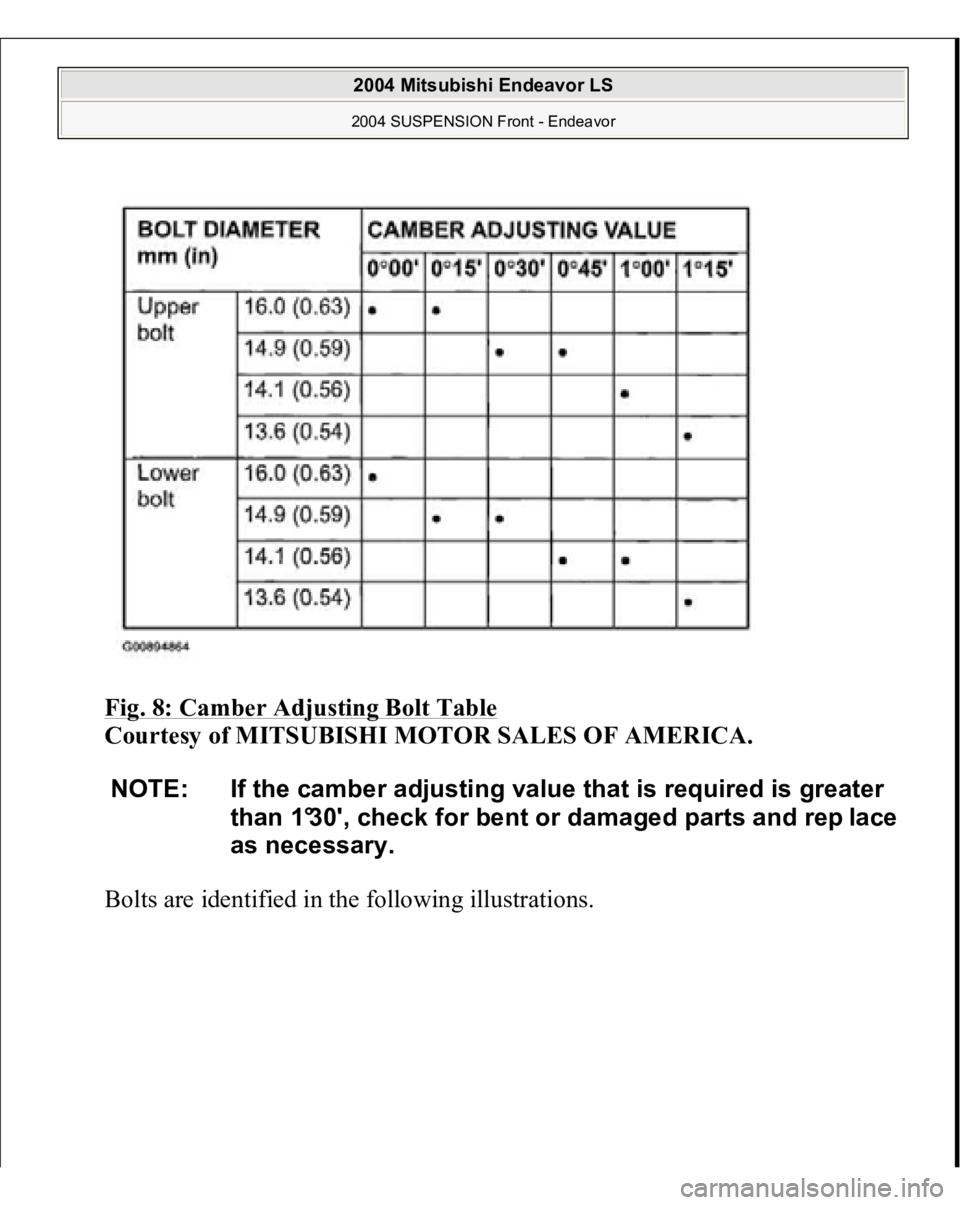 MITSUBISHI ENDEAVOR 2004  Service Repair Manual Fig. 8: Camber Adjusting Bolt Table
 
Courtesy of MITSUBISHI MOTOR SALES OF AMERICA. 
Bolts are identified in the followin
g illustrations. 
NOTE: If the camber adjusting value that is required is gre