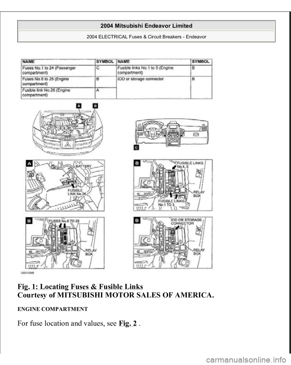 MITSUBISHI ENDEAVOR 2004  Service Repair Manual Fig. 1: Locating Fuses & Fusible Links
 
Courtesy of MITSUBISHI MOTOR SALES OF AMERICA. 
ENGINE COMPARTMENT For fuse location and values, see Fig. 2
.
 
2004 Mitsubishi Endeavor Limited 
2004 ELECTRIC