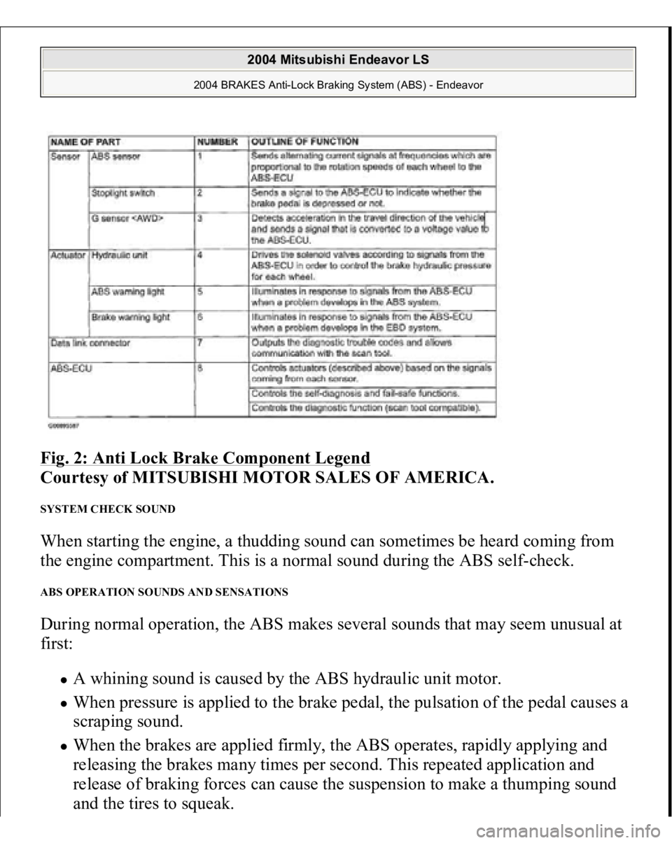 MITSUBISHI ENDEAVOR 2004  Service Repair Manual Fig. 2: Anti Lock Brake Component Legend
 
Courtesy of MITSUBISHI MOTOR SALES OF AMERICA. 
SYSTEM CHECK SOUND When starting the engine, a thudding sound can sometimes be heard coming from 
the engine 