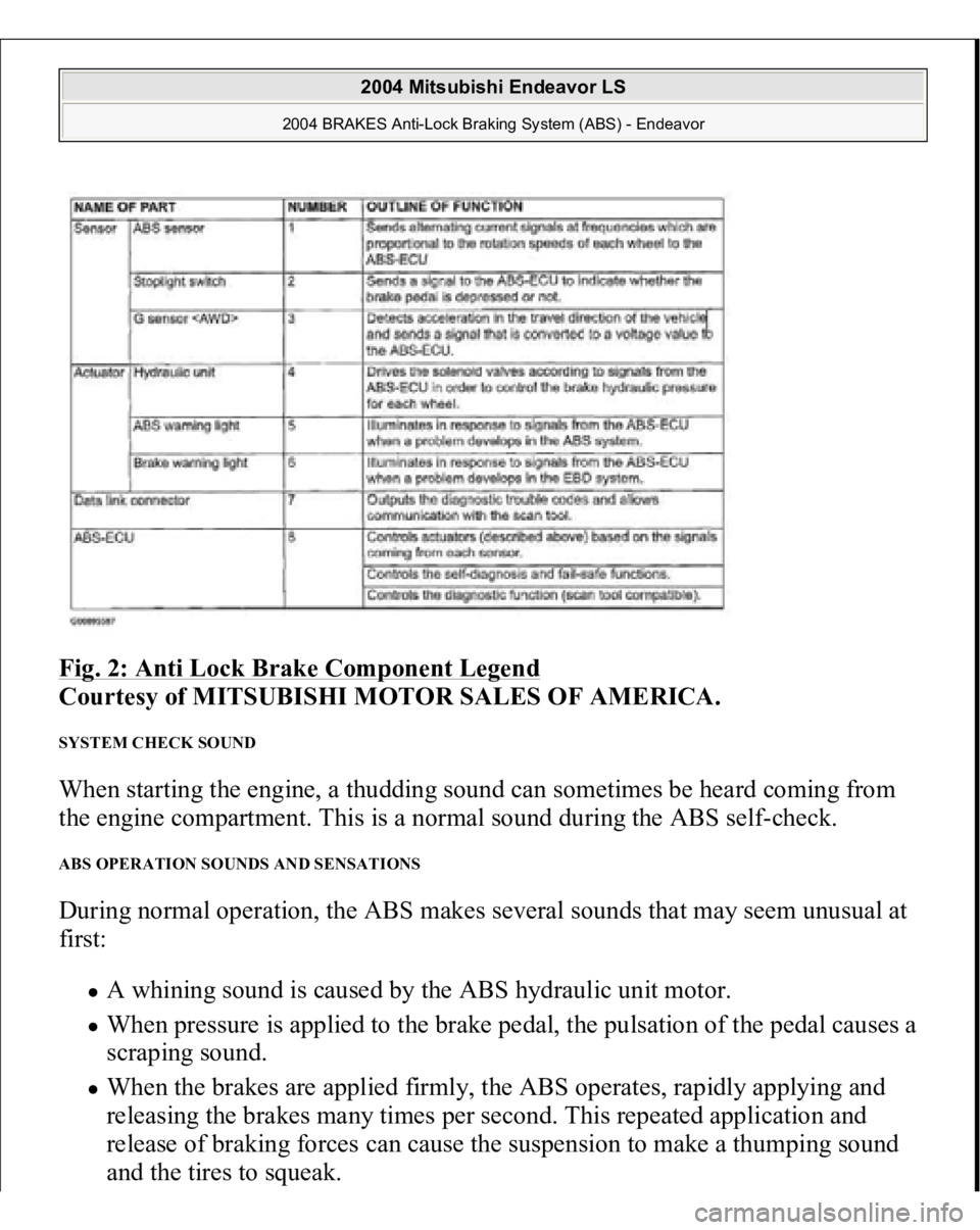 MITSUBISHI ENDEAVOR 2004 Service Repair Manual Fig. 2: Anti Lock Brake Component Legend
Courtesy of MITSUBISHI MOTOR SALES OF AMERICA.
SYSTEM CHECK SOUND When starting the engine, a thudding sound can sometimes be heard coming from
the engine MITSUBISHI ENDEAVOR 2004 Service Repair Manual Fig. 2: Anti Lock Brake Component Legend
Courtesy of MITSUBISHI MOTOR SALES OF AMERICA.
SYSTEM CHECK SOUND When starting the engine, a thudding sound can sometimes be heard coming from
the engine