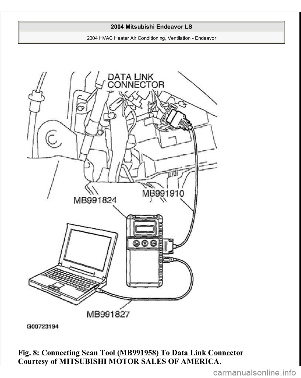 MITSUBISHI ENDEAVOR 2004  Service Repair Manual Fig. 8: Connecting Scan Tool (MB991958) To Data Link Connector
 
Courtesy of MITSUBISHI MOTOR SALES OF AMERICA. 
2004 Mitsubishi Endeavor LS 
2004 HVAC Heater Air Conditioning, Ventilation - Endeavor
