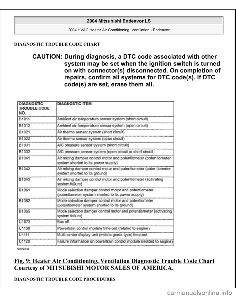 MITSUBISHI ENDEAVOR 2004  Service Repair Manual DIAGNOSTIC TROUBLE CODE CHARTFig. 9: Heater Air Conditioning, Ventilation Diagnostic Trouble Code Chart
 
Courtesy of MITSUBISHI MOTOR SALES OF AMERICA.
 
DIAGNOSTIC TROUBLE CODE PROCEDURES 
CAUTION: 