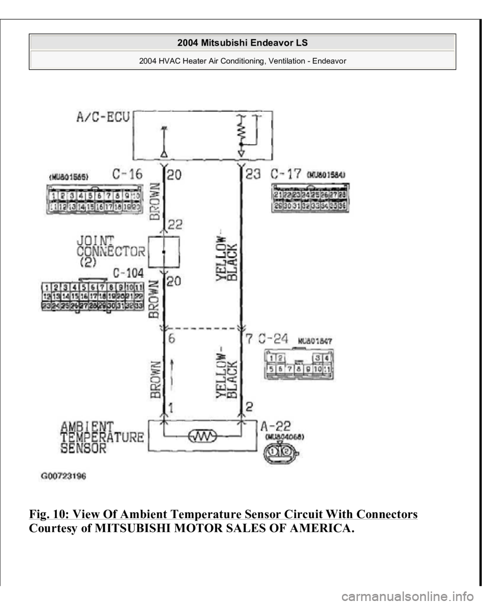MITSUBISHI ENDEAVOR 2004  Service Repair Manual Fig. 10: View Of Ambient Temperature Sensor Circuit With Connectors
 
Courtesy of MITSUBISHI MOTOR SALES OF AMERICA. 
2004 Mitsubishi Endeavor LS 
2004 HVAC Heater Air Conditioning, Ventilation - Ende