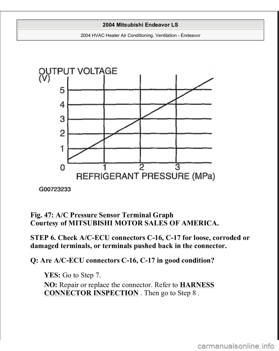 MITSUBISHI ENDEAVOR 2004  Service Repair Manual Fig. 47: A/C Pressure Sensor Terminal Graph
 
Courtesy of MITSUBISHI MOTOR SALES OF AMERICA.
 
STEP 6. Check A/C-ECU connectors C-16, C-17 for loose, corroded or 
damaged terminals, or terminals pushe
