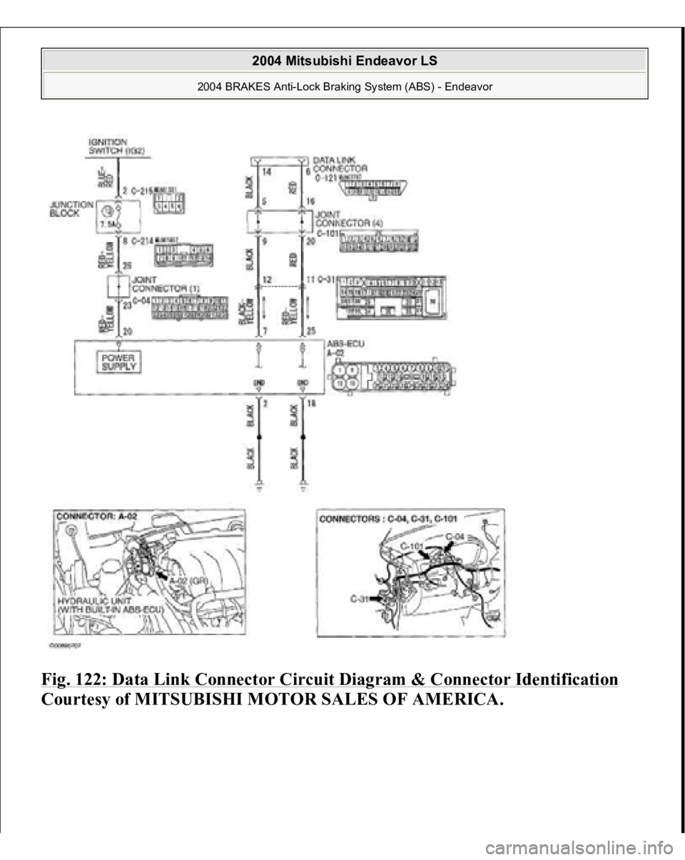 MITSUBISHI ENDEAVOR 2004  Service Repair Manual Fig. 122: Data Link Connector Circuit Diagram & Connector Identification
 
Courtes
y of MITSUBISHI MOTOR SALES OF AMERICA
.
 
2004 Mitsubishi Endeavor LS 
2004 BRAKES Anti-Lock Braking System (ABS) - 