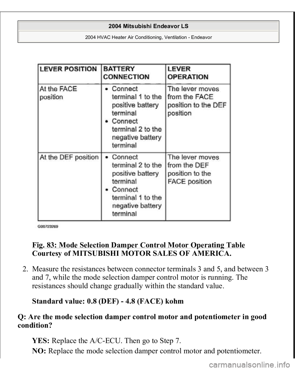 MITSUBISHI ENDEAVOR 2004  Service Repair Manual Fig. 83: Mode Selection Damper Control Motor Operating Table
 
Courtesy of MITSUBISHI MOTOR SALES OF AMERICA.
 
2. Measure the resistances between connector terminals 3 and 5, and between 3 
and 7, wh