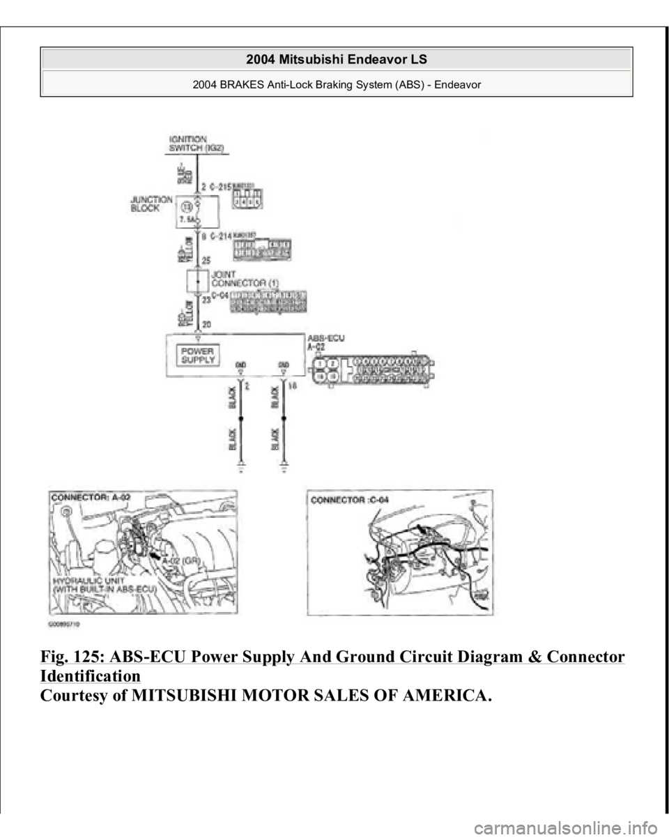 MITSUBISHI ENDEAVOR 2004  Service Repair Manual Fig. 125: ABS
-ECU Power Supply And Ground Circuit Diagram & Connector 
Identification
 
Courtesy of MITSUBISHI MOTOR SALES OF AMERICA.
 
2004 Mitsubishi Endeavor LS 
2004 BRAKES Anti-Lock Braking Sys