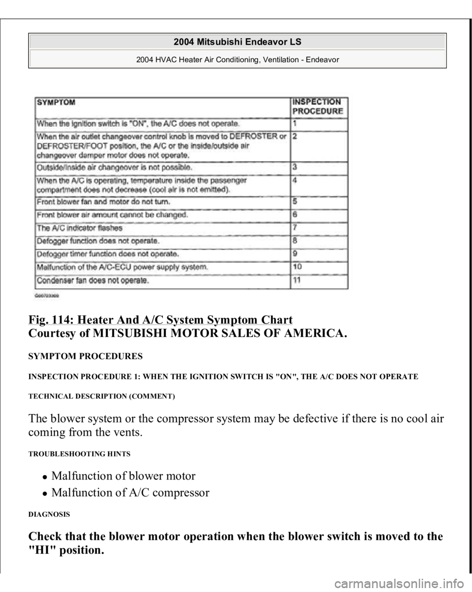 MITSUBISHI ENDEAVOR 2004  Service Repair Manual Fig. 114: Heater And A/C System Symptom Chart
 
Courtesy of MITSUBISHI MOTOR SALES OF AMERICA.
 
SYMPTOM PROCEDURES INSPECTION PROCEDURE 1: WHEN THE IGNITION SWITCH IS "ON", THE A/C DOES NOT O