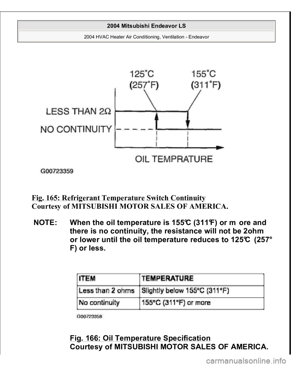 MITSUBISHI ENDEAVOR 2004  Service Repair Manual Fig. 165: Refrigerant Temperature Switch Continuity
 
Courtesy of MITSUBISHI MOTOR SALES OF AMERICA.
 
NOTE: When the oil temperature is 155°C (311°F) or m ore and 
there is no continuity, the resis
