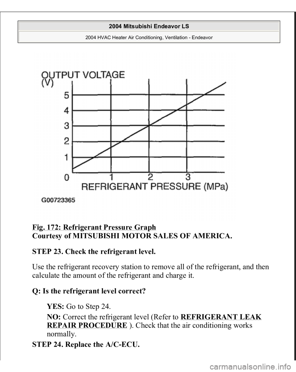 MITSUBISHI ENDEAVOR 2004  Service Repair Manual Fig. 172: Refrigerant Pressure Graph
 
Courtesy of MITSUBISHI MOTOR SALES OF AMERICA.
 
STEP 23. Check the refrigerant level.
 
Use the refrigerant recovery station to remove all of the refrigerant, a