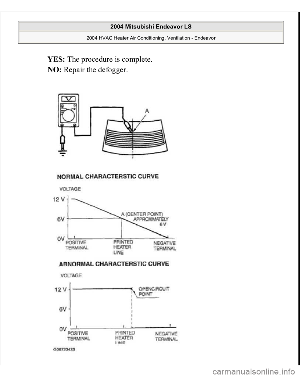 MITSUBISHI ENDEAVOR 2004  Service Repair Manual YES:
 The procedure is complete.  
NO:
 Repair the defogger. 
 
2004 Mitsubishi Endeavor LS 
2004 HVAC Heater Air Conditioning, Ventilation - Endeavor
   