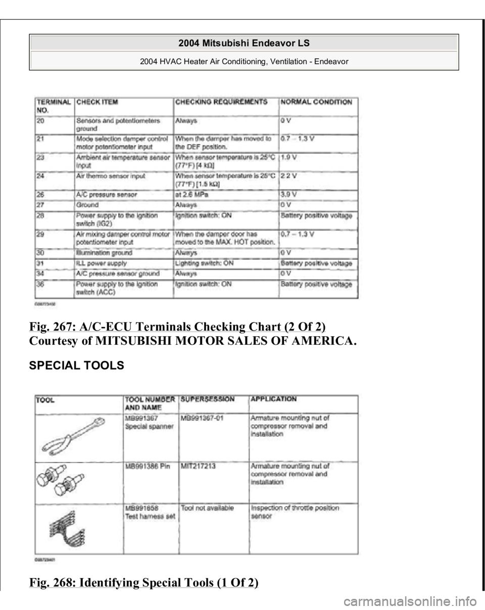 MITSUBISHI ENDEAVOR 2004  Service Repair Manual Fig. 267: A/C
-ECU Terminals Checking Chart (2 Of 2)
 
Courtesy of MITSUBISHI MOTOR SALES OF AMERICA.
 
SPECIAL TOOLS Fig. 268: Identifying Special Tools (1 Of 2) 
2004 Mitsubishi Endeavor LS 
2004 HV