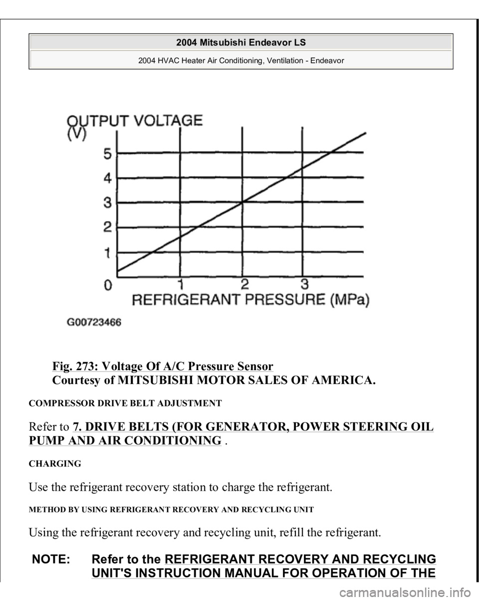 MITSUBISHI ENDEAVOR 2004  Service Repair Manual Fig. 273: Voltage Of A/C Pressure Sensor
 
Courtesy of MITSUBISHI MOTOR SALES OF AMERICA.
 
COMPRESSOR DRIVE BELT ADJUSTMENT Refer to 
7. DRIVE BELTS (FOR GENERATOR, POWER STEERING OIL 
PUMP AND AIR C