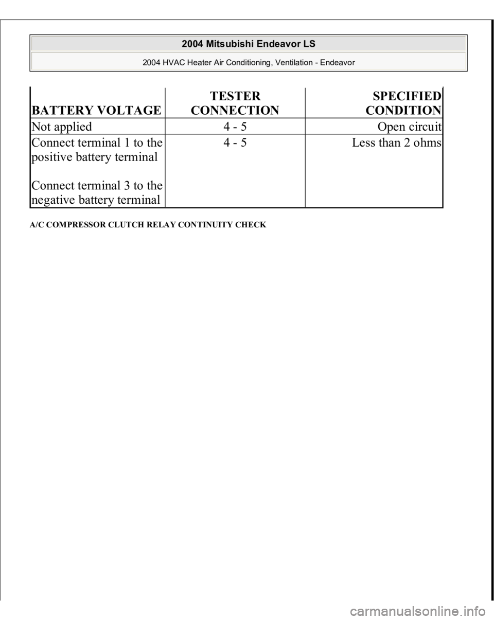MITSUBISHI ENDEAVOR 2004  Service Repair Manual A/C COMPRESSOR CLUTCH RELAY CONTINUITY CHECK BATTERY VOLTAGE
TESTER 
CONNECTION
SPECIFIED 
CONDITION
Not applied
4 - 5
Open circuit
Connect terminal 1 to the 
positive battery terminal 
  
Connect ter