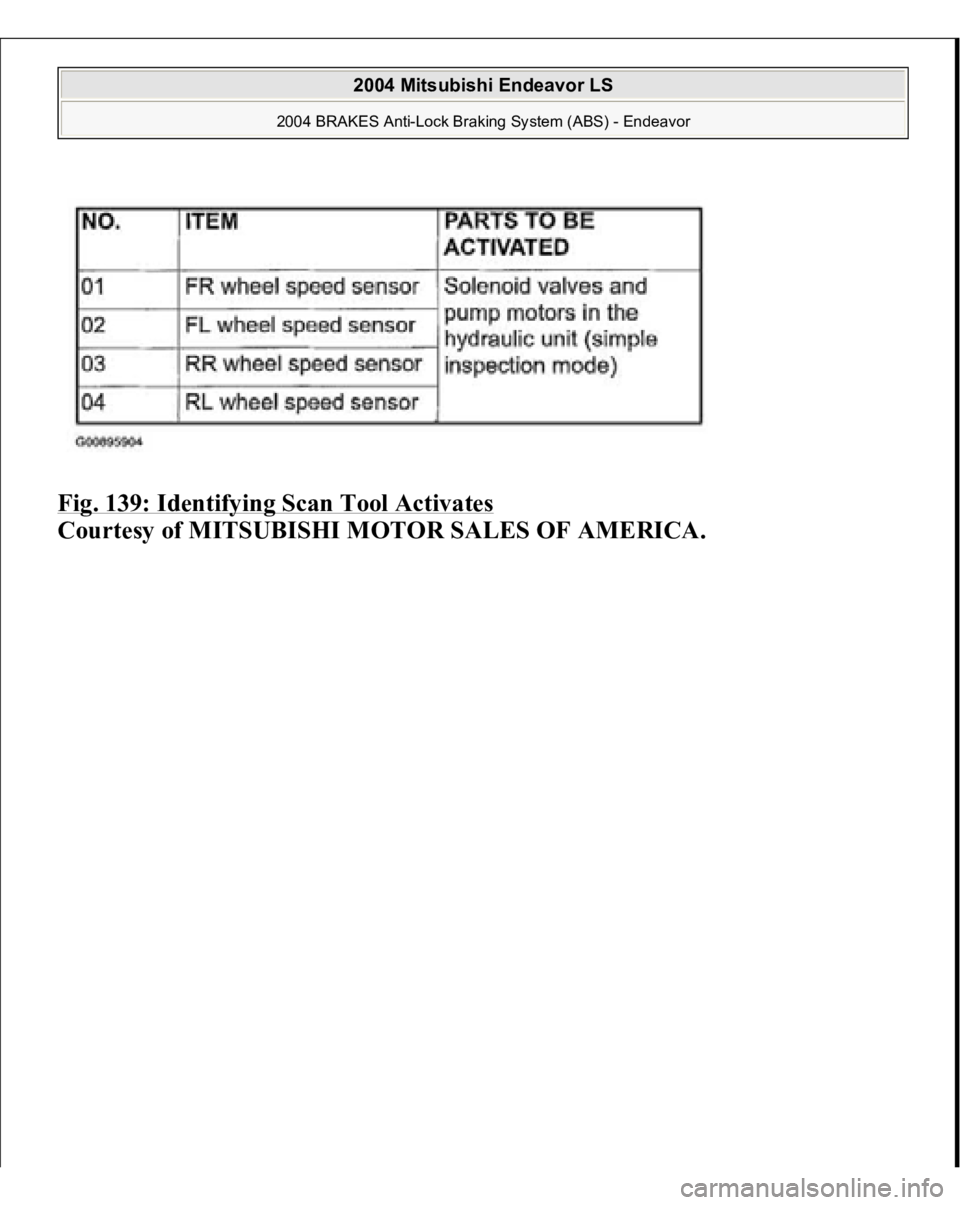 MITSUBISHI ENDEAVOR 2004  Service Repair Manual Fig. 139: Identifying Scan Tool Activates
 
Courtesy of MITSUBISHI MOTOR SALES OF AMERICA.
 
2004 Mitsubishi Endeavor LS 
2004 BRAKES Anti-Lock Braking System (ABS) - Endeavor
   