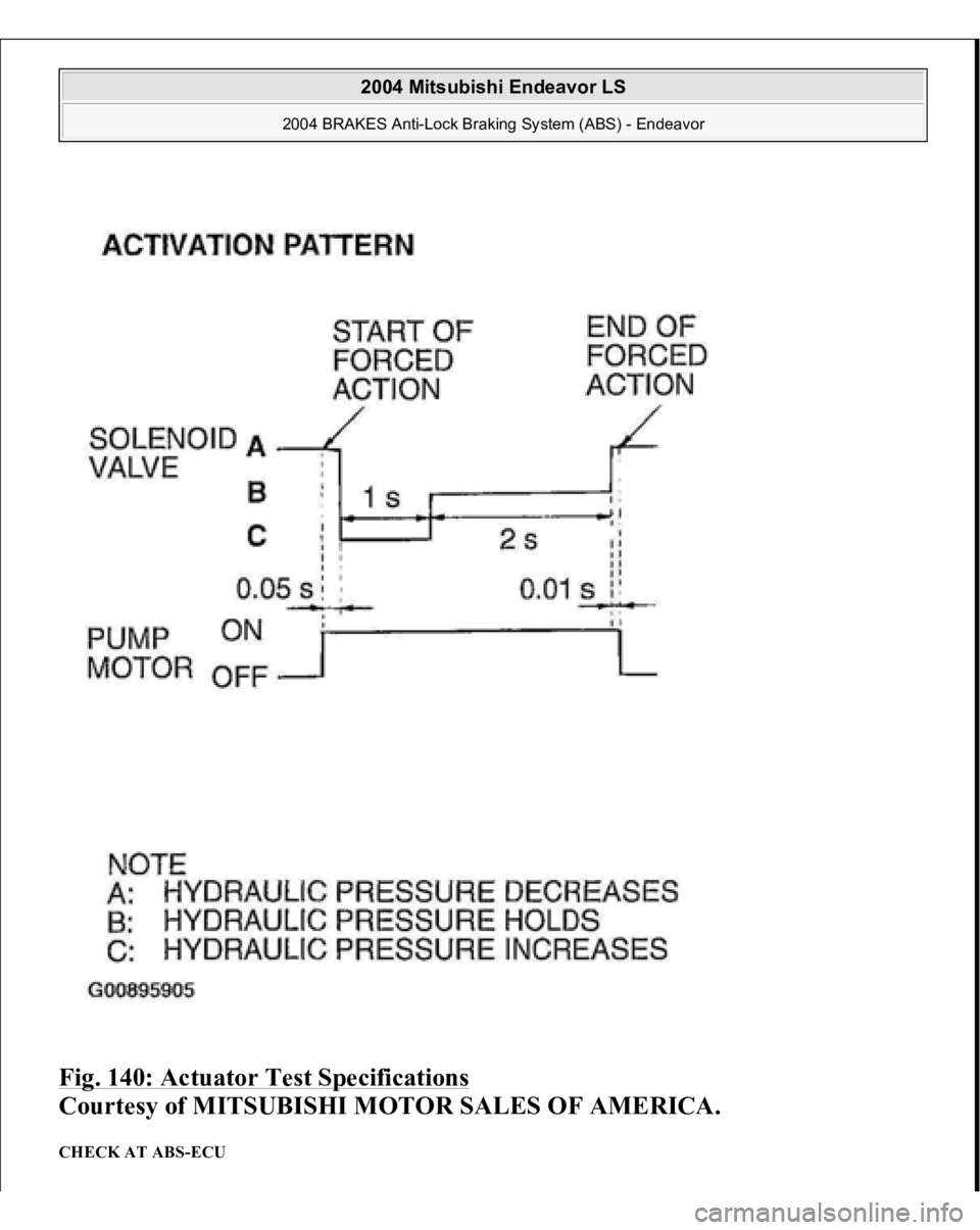 MITSUBISHI ENDEAVOR 2004  Service Repair Manual Fig. 140: Actuator Test Specifications
 
Courtesy of MITSUBISHI MOTOR SALES OF AMERICA. 
CHECK AT ABS-ECU  
2004 Mitsubishi Endeavor LS 
2004 BRAKES Anti-Lock Braking System (ABS) - Endeavor
   
