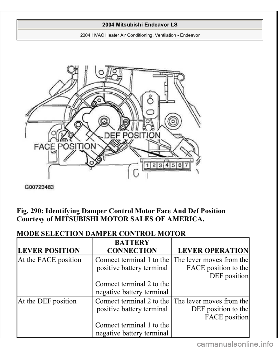 MITSUBISHI ENDEAVOR 2004  Service Repair Manual Fig. 290: Identifying Damper Control Motor Face And Def Position
 
Courtesy of MITSUBISHI MOTOR SALES OF AMERICA.
 
MODE SELECTION DAMPER CONTROL MOTOR
 
LEVER POSITION
BATTERY 
CONNECTION
LEVER OPERA