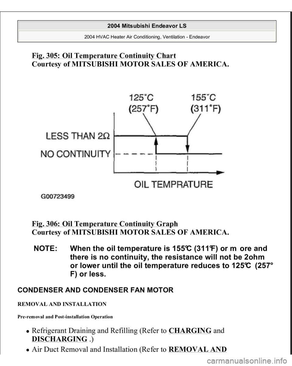 MITSUBISHI ENDEAVOR 2004  Service Repair Manual Fig. 305: Oil Temperature Continuity Char
t 
Courtesy of MITSUBISHI MOTOR SALES OF AMERICA.
 
Fig. 306: Oil Temperature Continuity Graph
 
Courtesy of MITSUBISHI MOTOR SALES OF AMERICA.
 
CONDENSER AN