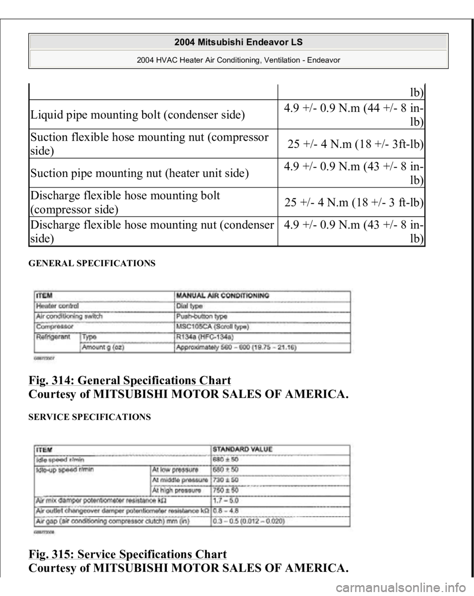 MITSUBISHI ENDEAVOR 2004  Service Repair Manual GENERAL SPECIFICATIONS Fig. 314: General Specifications Chart
 
Courtesy of MITSUBISHI MOTOR SALES OF AMERICA.
 
SERVICE SPECIFICATIONS Fig. 315: Service Specifications Chart
 
Courtes
y of MITSUBISHI