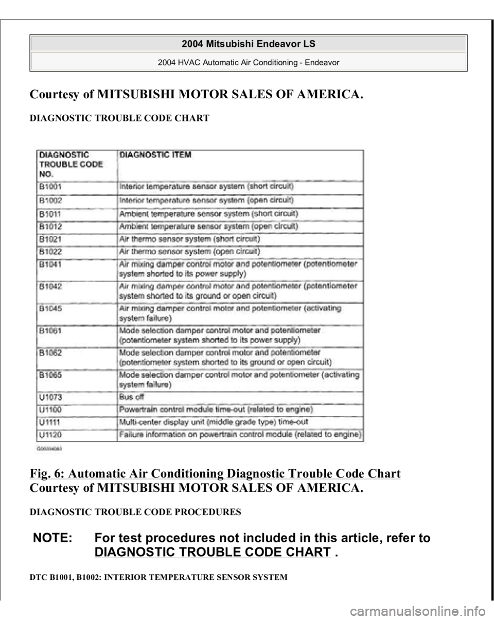 MITSUBISHI ENDEAVOR 2004  Service Repair Manual Courtesy of MITSUBISHI MOTOR SALES OF AMERICA
. 
DIAGNOSTIC TROUBLE CODE CHART Fig. 6: Automatic Air Conditioning Diagnostic Trouble Code Chart
 
Courtesy of MITSUBISHI MOTOR SALES OF AMERICA.
 
DIAGN