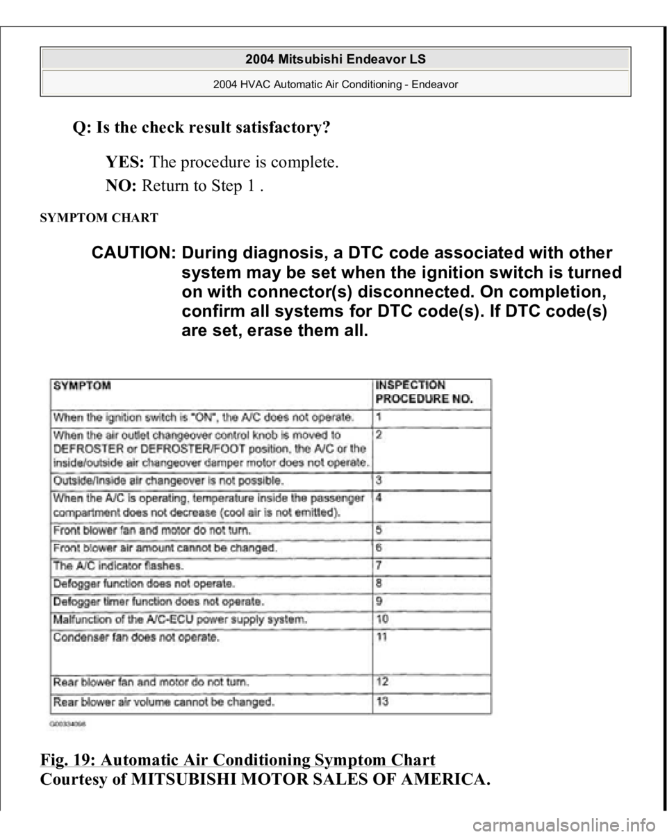 MITSUBISHI ENDEAVOR 2004  Service Repair Manual Q: Is the check result satisfactory?
  
YES:
 The procedure is complete.  
NO:
 Return to Step 1 .  
SYMPTOM CHART Fig. 19: Automatic Air Conditioning Symptom Chart
 
Courtes
y of MITSUBISHI MOTOR SAL