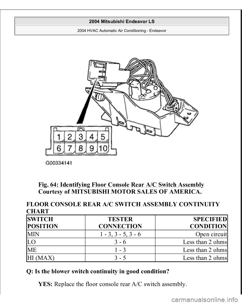 MITSUBISHI ENDEAVOR 2004  Service Repair Manual Fig. 64: Identifying Floor Console Rear A/C Switch Assembly
 
Courtesy of MITSUBISHI MOTOR SALES OF AMERICA.
 
FLOOR CONSOLE REAR A/C SWITCH ASSEMBLY CONTINUITY 
CHART
 
Q: Is the blower switch contin