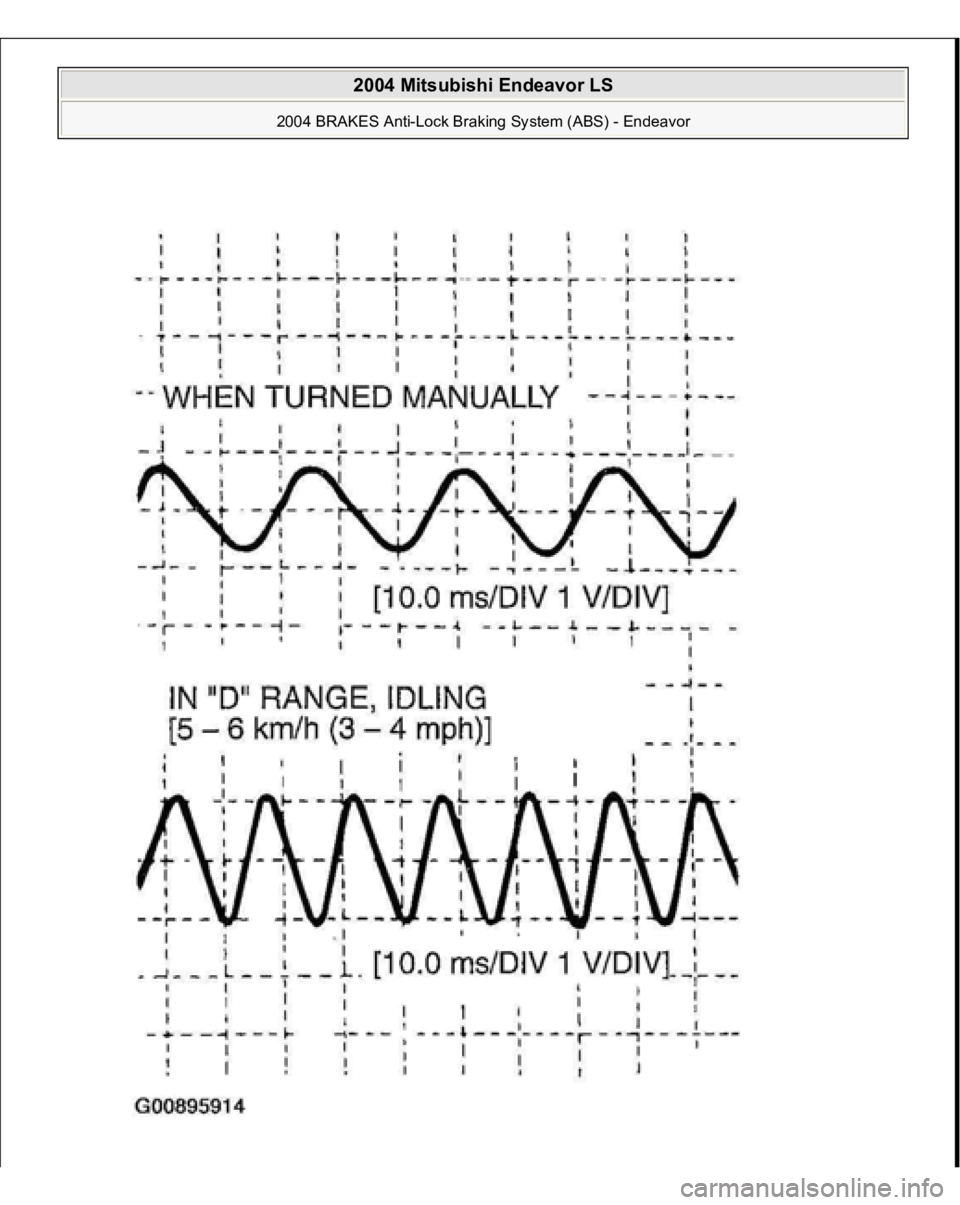 MITSUBISHI ENDEAVOR 2004  Service Repair Manual  
2004 Mitsubishi Endeavor LS 
2004 BRAKES Anti-Lock Braking System (ABS) - Endeavor
   